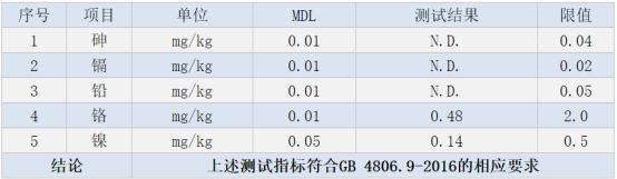 304精密不銹鋼管在廚具中的應用——波羅抽芯器.png