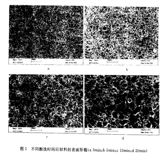 不銹鋼精密管表面粗糙度受什么影響？.png